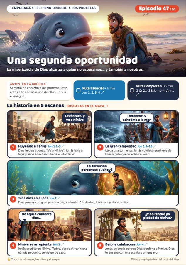 Página de escenas del Episodio 47